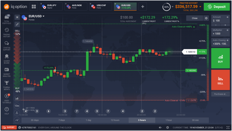 Platform IQ Options