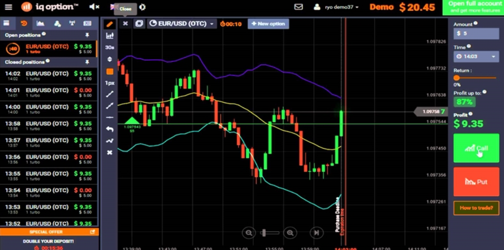 في أي الدول يعتبر IQ Option قانونيًا؟ 5